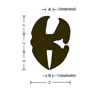 EPDM Gummi-Klemmprofile